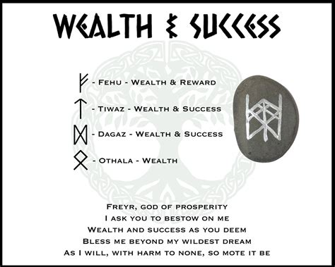 Runes for luck and prosperity
